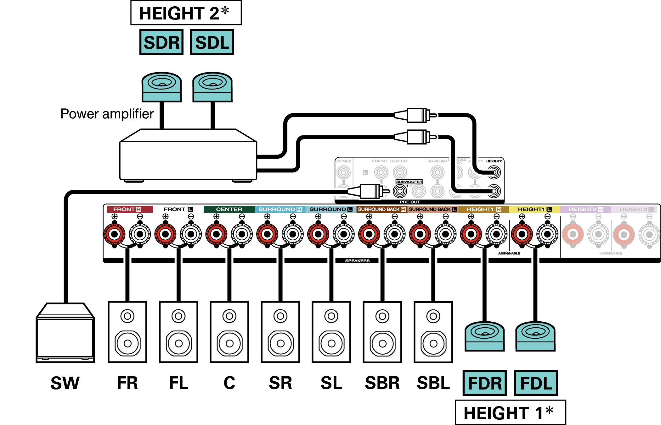 Conne SP 11.1 SD FD S62U